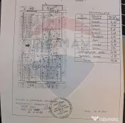 Apartament 4 camere cu vedere superbă la Lacul Tei 