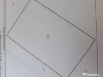 Teren vânzare MOCIRA 7 arii