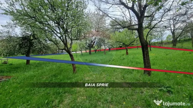Teren in Baia Sprie de vanzare | Strada Closca