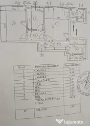 3 camere | Calea Victoriei | Str Gina Patrichi | COMISION 0 