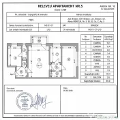 Astra-Apartament 2 camere 50 mp 