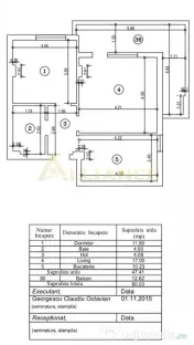 Complex Titan-2 Camere-Decomandat-Mobilat/Utilat Parcare 