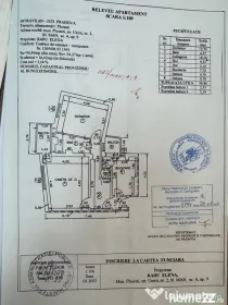 2 camere, etaj intermediar, ultracentral, ideal ce vrei.
