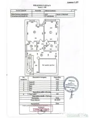 Vilă 13 Septembrie - lângă JW Marriott - Casa Poporului 