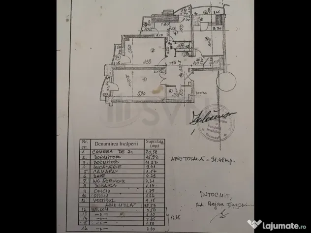 De inchiriat I Spatiu de birouri l Ultracentral l Bd. Uni...
