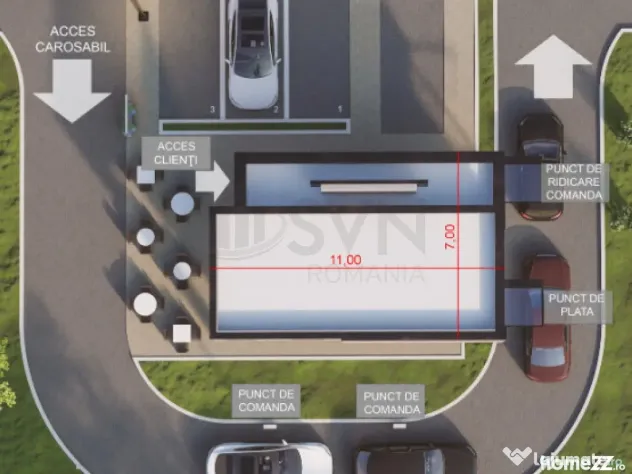 Spatii comerciale de inchiriat Drive in Mall Otopeni