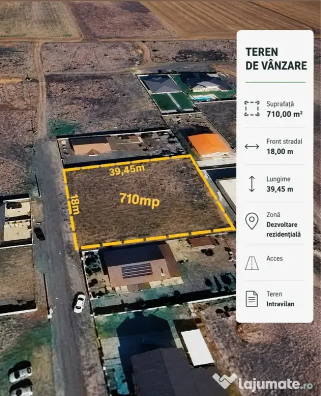 Teren de vanzare 710mp