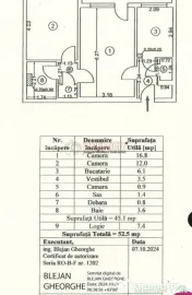 2 camere-Sector 4-Piata Straduintei-Parcare 