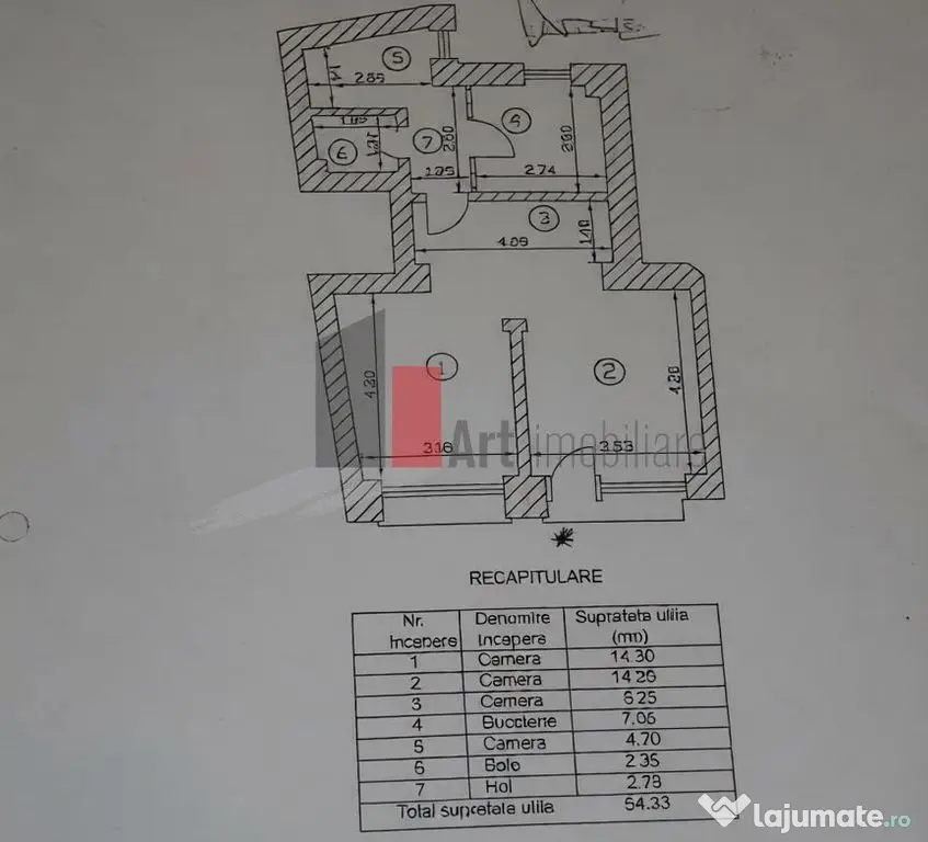 Spatiu Comercial de inchiriat in zona Cismigiu