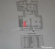 Spatiu Comercial de inchiriat in zona Cismigiu