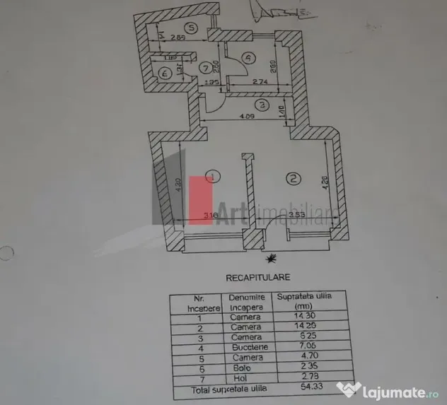 Spatiu Comercial de inchiriat in zona Cismigiu