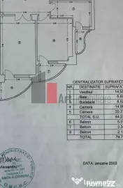 Apartament cu 2 camere de vanzare-Unirii-Alba Iulia