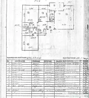 3 camere, 3/4, bloc 1985, 77 mp-Uverturii 