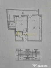 [ Biruintei 2 camere - Popesti Leordeni ] 