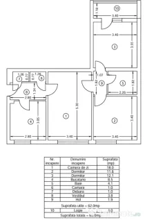 Apartament de 3 camere în sector 3, zona str. Câmpia Libertății