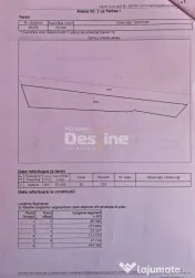 ???? PĂDURE DE VÂNZARE – 17 HA – VALEA MARE, COMUNA B? 