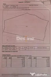 ???? PĂDURE DE VÂNZARE – 17 HA – VALEA MARE, COMUNA B? 