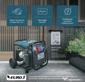 Generator konner sohnen 