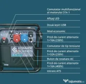 Generator konner sohnen 
