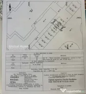 Apartament 2 camere | Gradina 70MP | 1 Loc de Parcare Inclus 