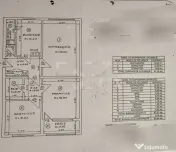3 camere, et 1/4, GARAJ, centrala, anvelopat-Drumul Taberei