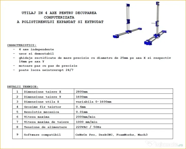 Utilaj CNC Debitare Polistiren – Dimensiuni Mari | Ideal pentru Upgrade