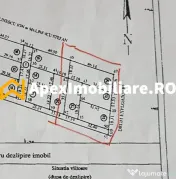 Teren intravilan de vanzare Rahova București | ApexImobilia
