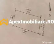 Teren intravilan de vanzare Rahova București | ApexImobilia
