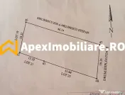 Teren intravilan de vanzare Rahova București | ApexImobilia