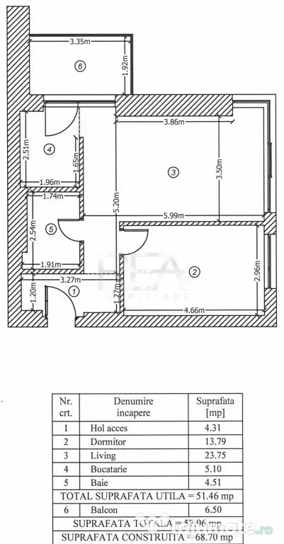 2 camere mobilat și utilat în ONE Herastrau Towers