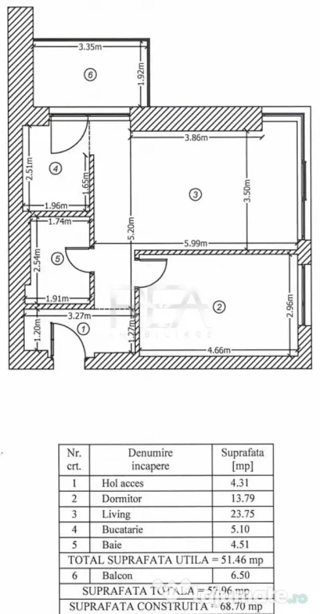 2 camere mobilat și utilat în ONE Herastrau Towers