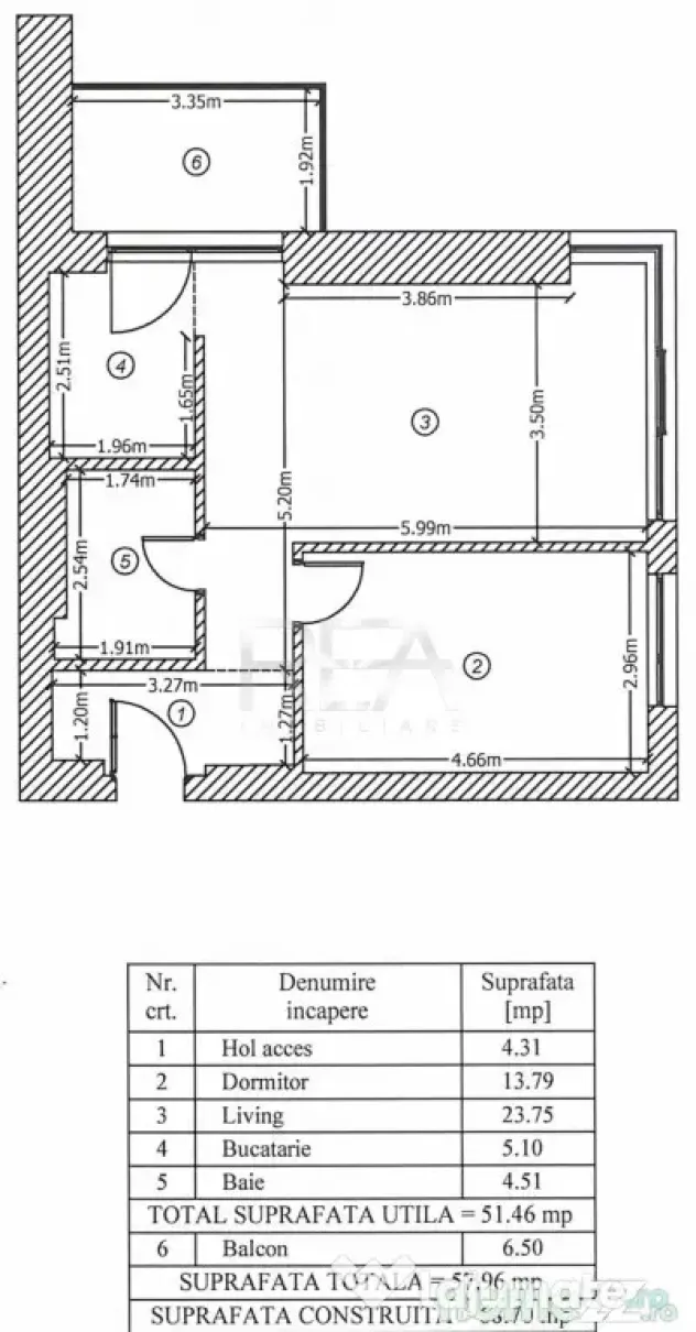 2 camere mobilat și utilat în ONE Herastrau Towers - Bucuresti (Bucuresti-Ilfov)