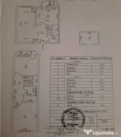 - Apartament exclusivist (Duplex) cu 3 camere, Ultracentral. 