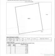 Bradu | Teren intravilan 400 mp | Deschidere 19 ml | Utilita