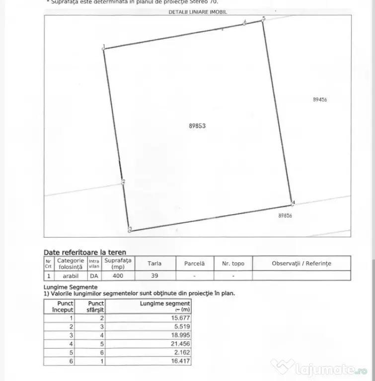 Bradu | Teren intravilan 400 mp | Deschidere 19 ml | Utilita