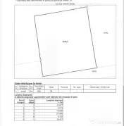 Bradu | Teren intravilan 400 mp | Deschidere 19 ml | Utilita 