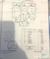 Apartament 3 camere | Renovat | 2 min de Metrou | Drumul Tab