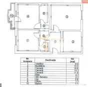 13 Septembrie-Prosper Plazza | 3 camere | 75mp | et 4 | reno 
