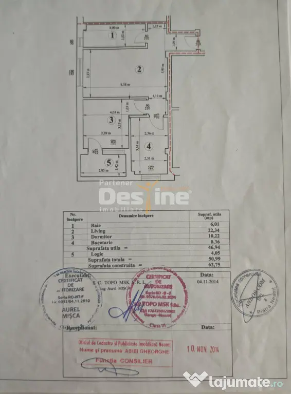 Apartament 2 camere Decomandat Bloc nou Cartier Tei
