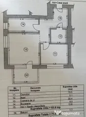 Apartament premium 2 camere cu vedere panoramică loc de ... 