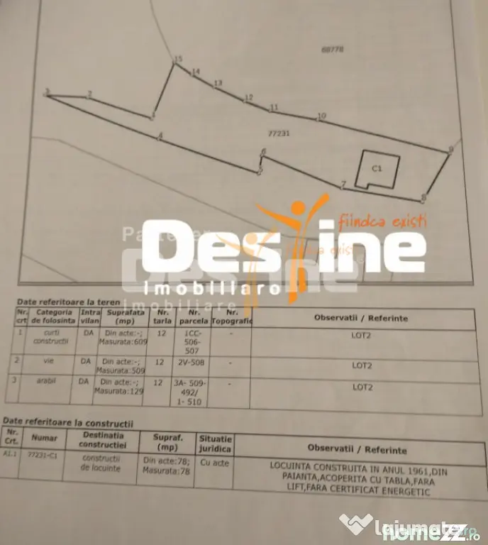 URICANI , CASA 78 MP,TEREN 1250 MP, 74.900 EURO