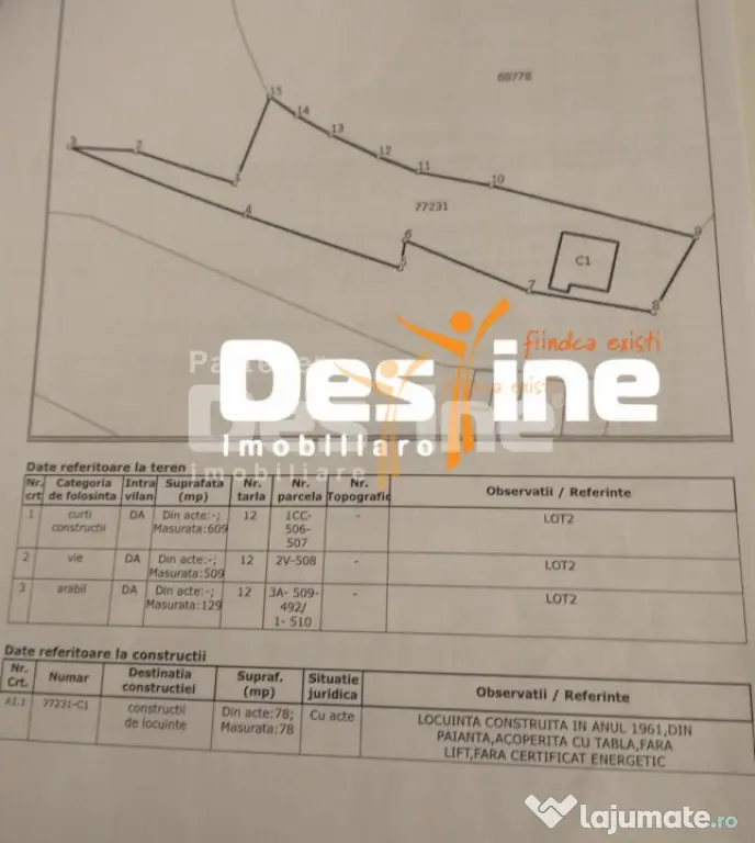 URICANI , CASA 78 MP,TEREN 1250 MP, 74.900 EURO