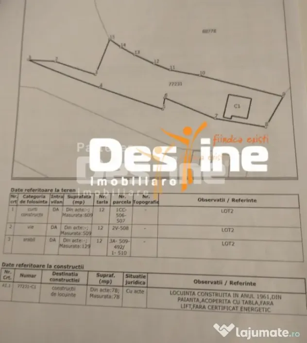 URICANI , CASA 78 MP,TEREN 1250 MP, 74.900 EURO