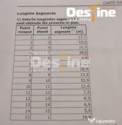 URICANI , CASA 78 MP,TEREN 1250 MP, 74.900 EURO 