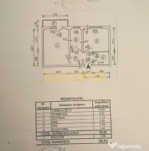 Ap 2camere|Teiul Doamnei| Renovat |Mutare Imediata