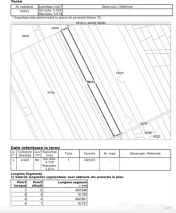 Teren de vânzare – 5.710 mp – Strada Sfânta Ana, 2 deschidere la drum