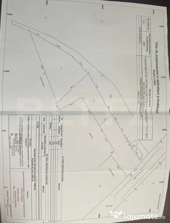 ???? Teren intravilan – 3 loturi cu deschidere generoasă