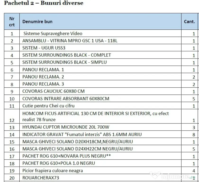 Pachet 2- bunuri diverse