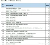 Pachet 2- bunuri diverse