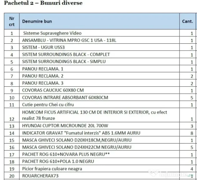 Pachet 2- bunuri diverse